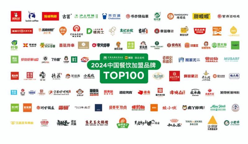 食堂承包：提升企业生活品质的新思路