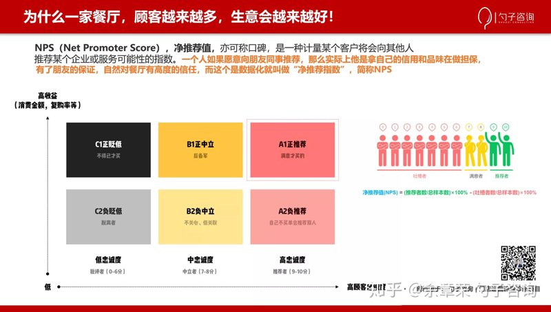 品牌加盟：释放连锁品牌的无限潜力