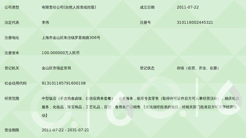 餐饮策划：让美食与文化交织出不一样的用餐体验